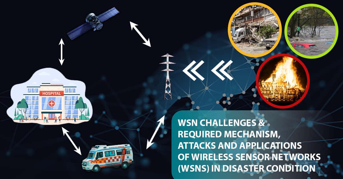 WSN Challenges & Required Mechanism, Attacks and Applications of Wireless Sensor Networks (WSNs) in Disaster Condition