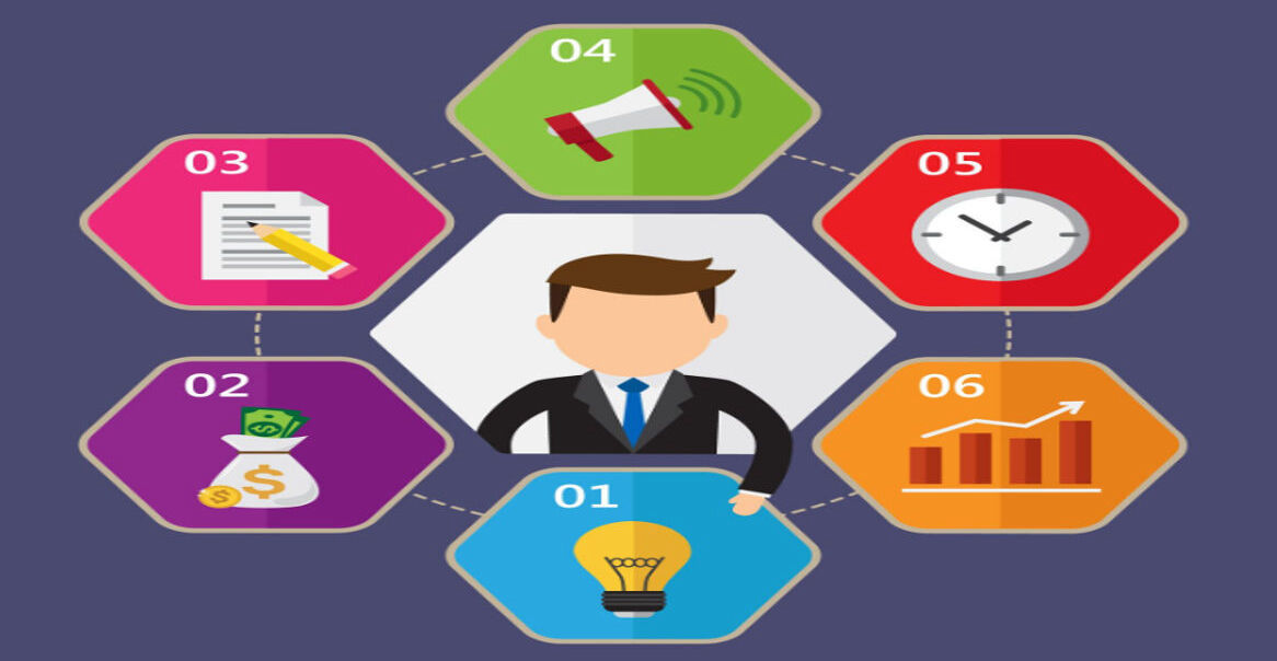 Top 5 Soft Skills Every Management Student Must Have